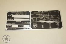Data Plates