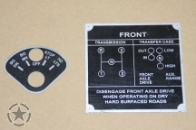 Data Plates