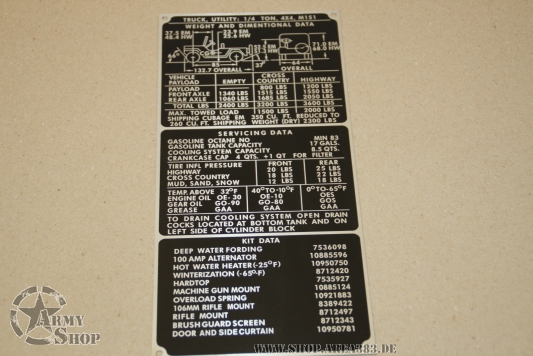 Data Plate Ford Mutt M151 Weight and Dimensional Data