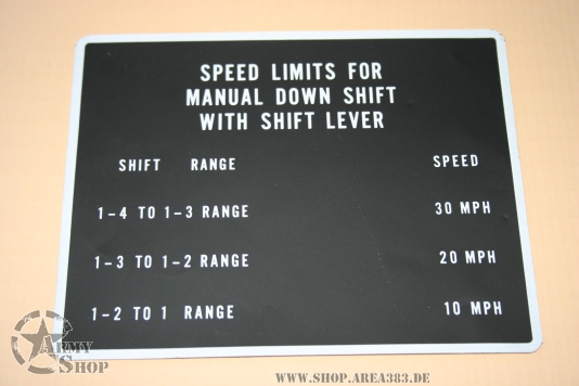 Data Plate Speed Limits for 150mmx117mm