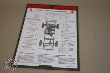 Schmierplan Willys MB