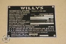 Plate Willys Jeep