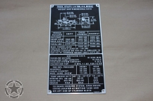 Data Plate Ford Mutt M151 A2 Dimensional, Servicing & Weight Pla