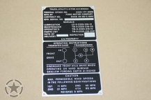 Data Plate Ford Mutt M151 A2