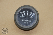 Amperemeter M201