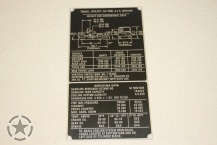 Data Plate Ford Mutt M151 A2 Dimensional, Servicing & Weight Pla