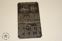 Data plate M151 A1 Weight and Dimensional DATA